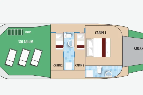 DANUBIO-AZUL-deck-plans-upper-deck-image